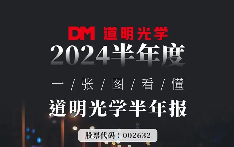 2024半年度丨一张图看懂ag真人光学半年报