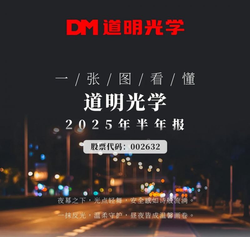 一张图看懂丨ag真人光学2025年半年报