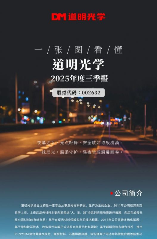 一张图看懂丨ag真人光学2025年度三季报