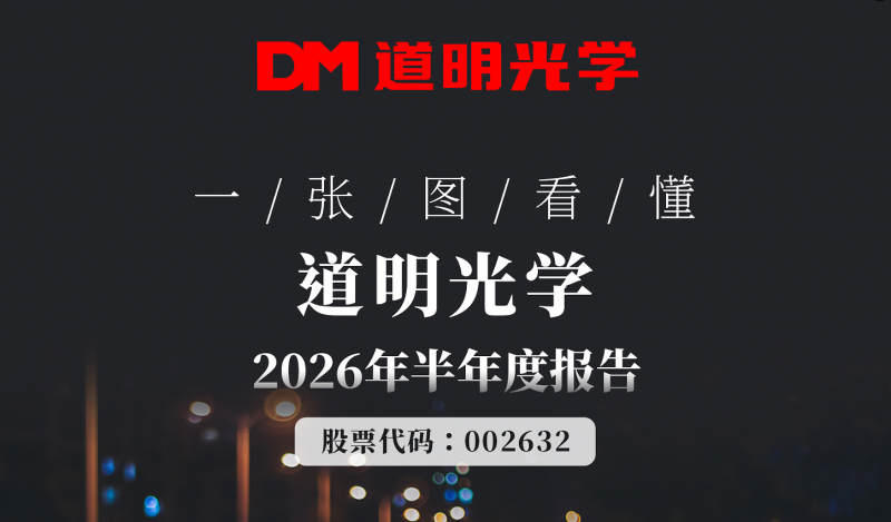 一张图看懂丨ag真人光学2026半年度报告