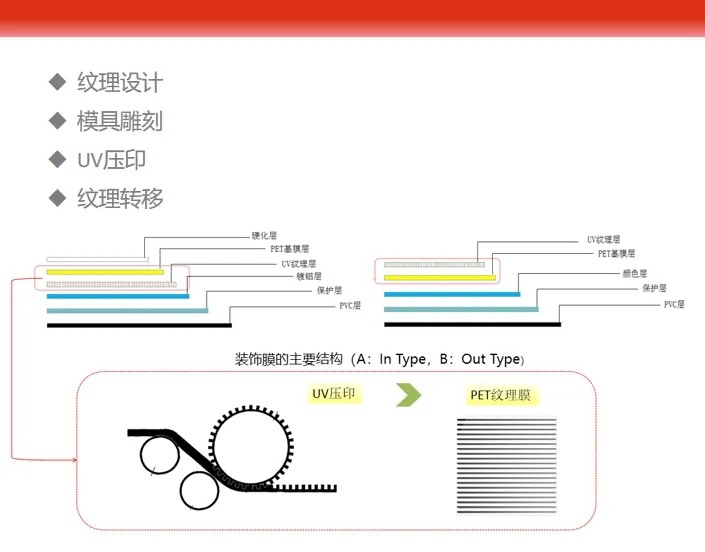 常州华威新材料18